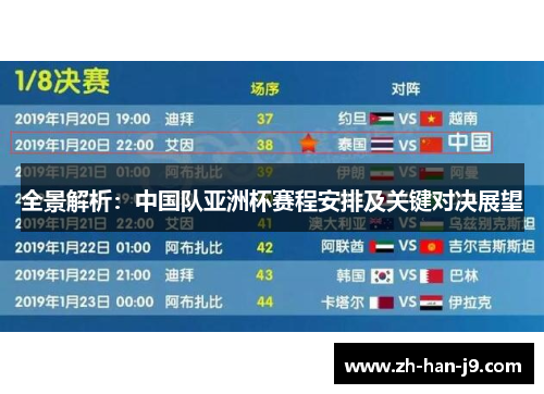 全景解析:中国队亚洲杯赛程安排及关键对决展望 全景解析:中国队亚洲杯赛程安排及关键对决展望
