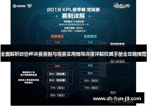 全面解析欧协杯决赛赛制与观赛实用指导深度详解权威手册全攻略指南 全面解析欧协杯决赛赛制与观赛实用指导深度详解权威手册全攻略指南