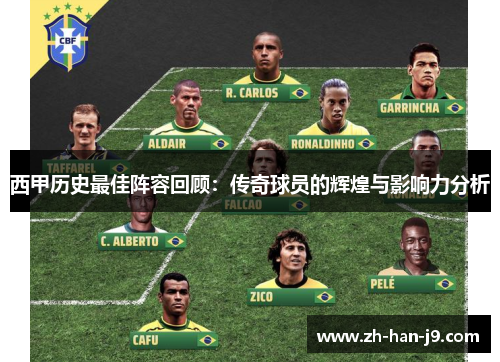 西甲历史最佳阵容回顾:传奇球员的辉煌与影响力分析 西甲历史最佳阵容回顾:传奇球员的辉煌与影响力分析