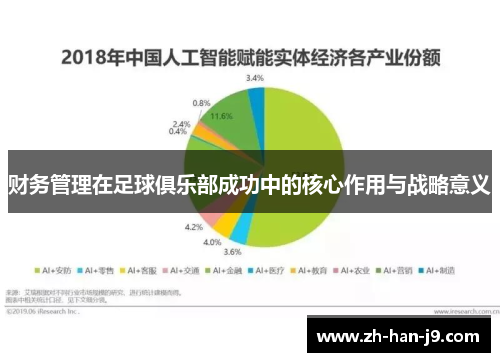 财务管理在足球俱乐部成功中的核心作用与战略意义