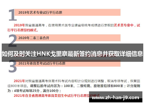 如何及时关注HNK戈里察最新签约消息并获取详细信息
