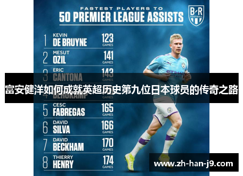 富安健洋如何成就英超历史第九位日本球员的传奇之路