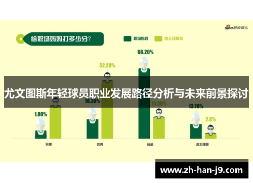 尤文图斯年轻球员职业发展路径分析与未来前景探讨