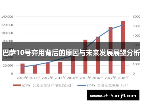 巴萨10号弃用背后的原因与未来发展展望分析