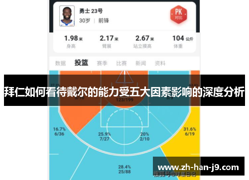 拜仁如何看待戴尔的能力受五大因素影响的深度分析