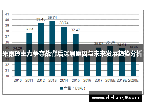 朱雨玲主力争夺战背后深层原因与未来发展趋势分析