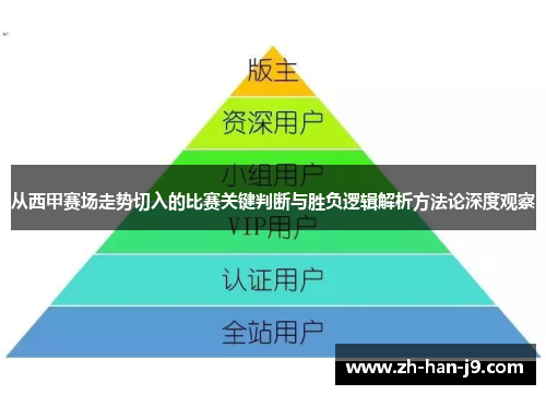 从西甲赛场走势切入的比赛关键判断与胜负逻辑解析方法论深度观察
