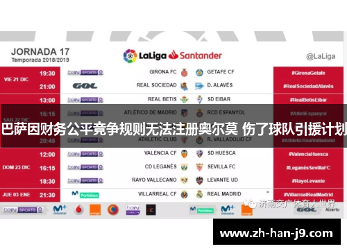 巴萨因财务公平竞争规则无法注册奥尔莫 伤了球队引援计划