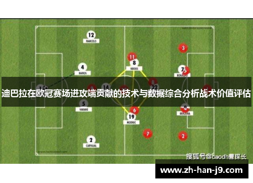 迪巴拉在欧冠赛场进攻端贡献的技术与数据综合分析战术价值评估 迪巴拉在欧冠赛场进攻端贡献的技术与数据综合分析战术价值评估